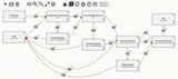 Workflow Engine .NET